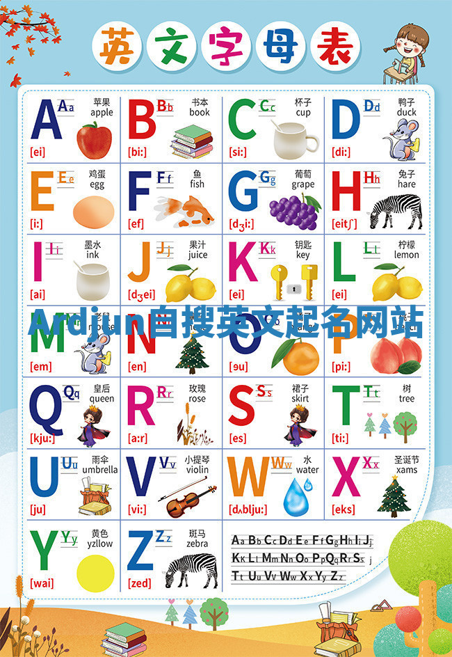 Ardjun自搜英文起名网站