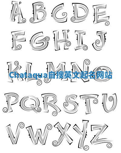Chataqua自搜英文起名网站