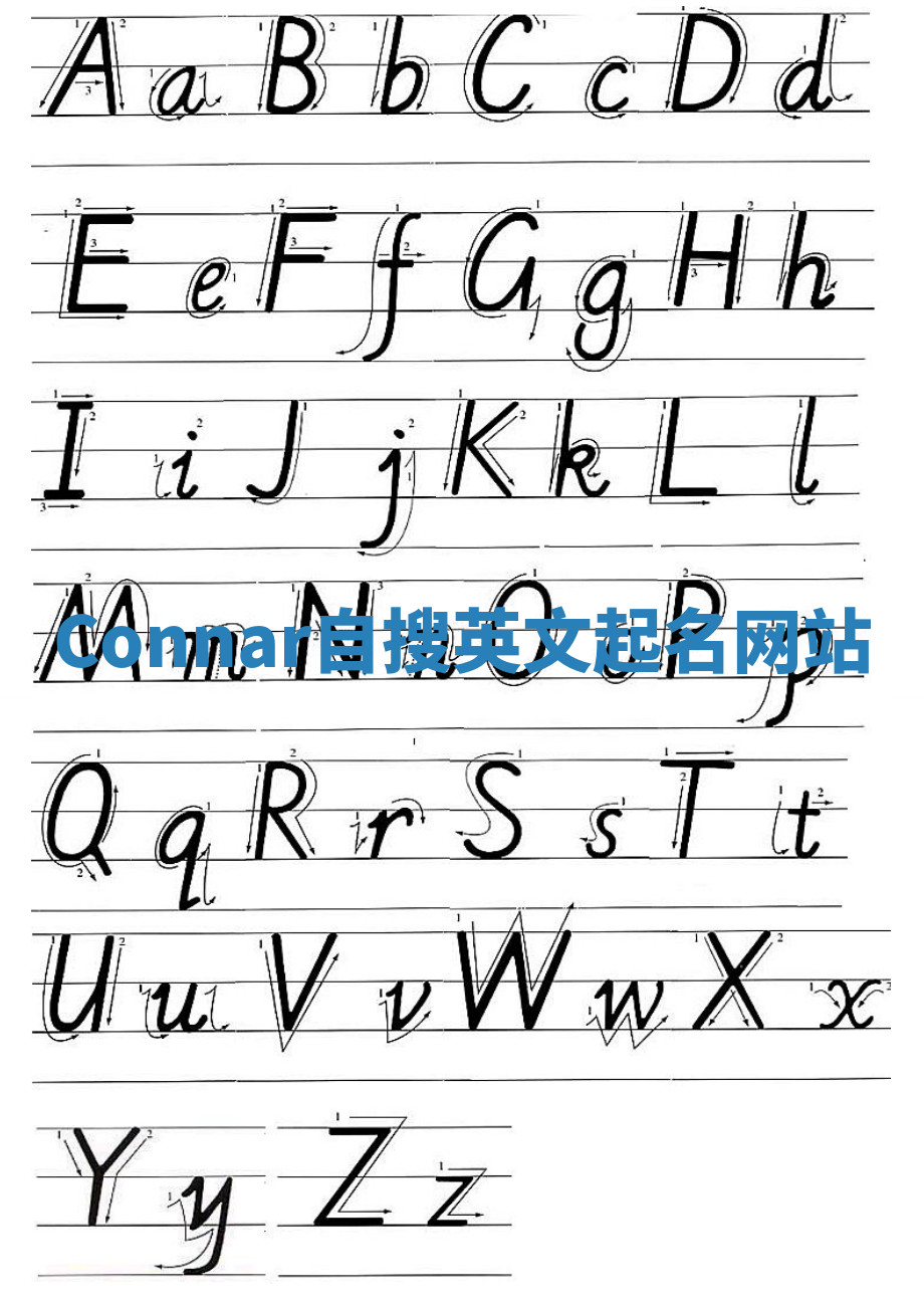 Connar自搜英文起名网站