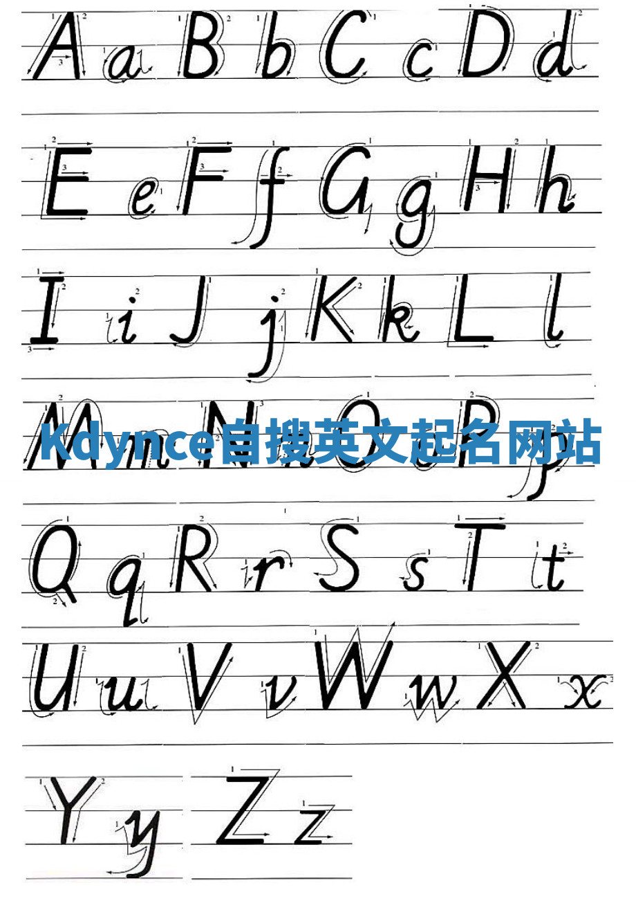 Kdynce自搜英文起名网站