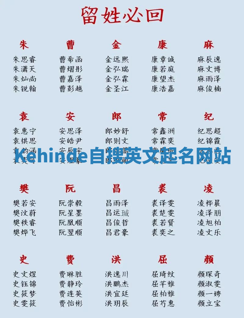 Kehinde自搜英文起名网站 Kehinde自搜英文起名网站