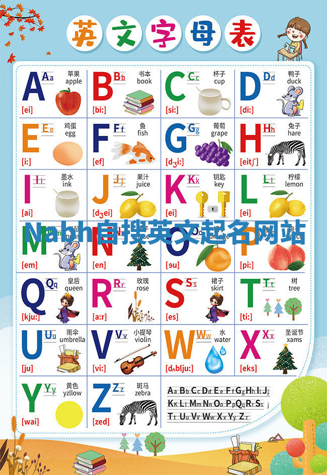 Nabh自搜英文起名网站