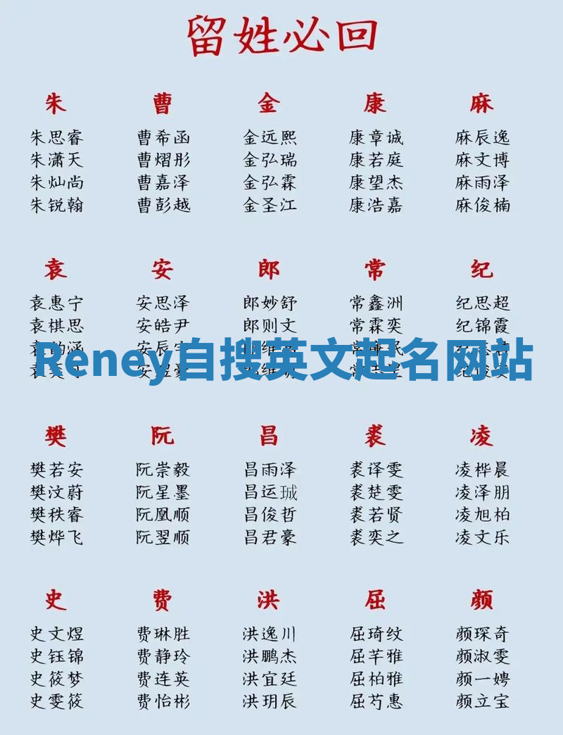 Reney自搜英文起名网站