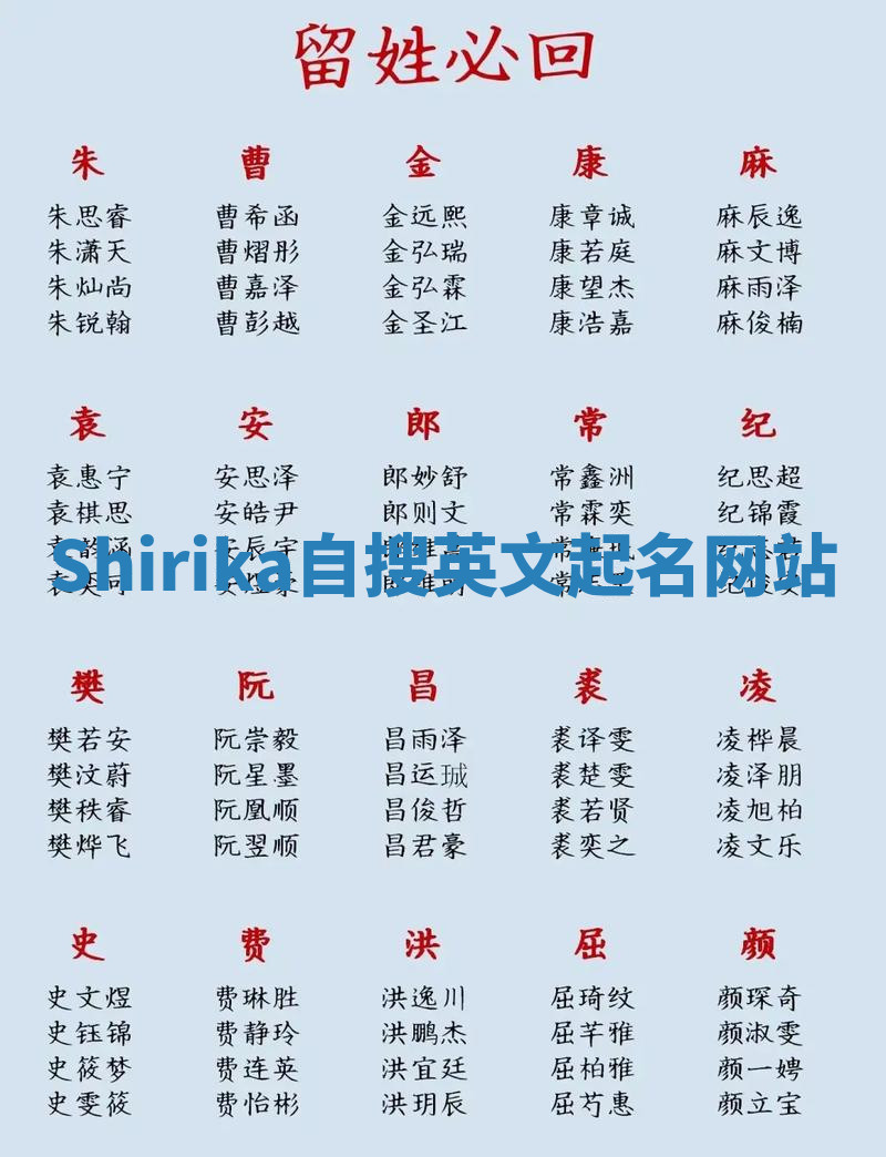 Shirika自搜英文起名网站