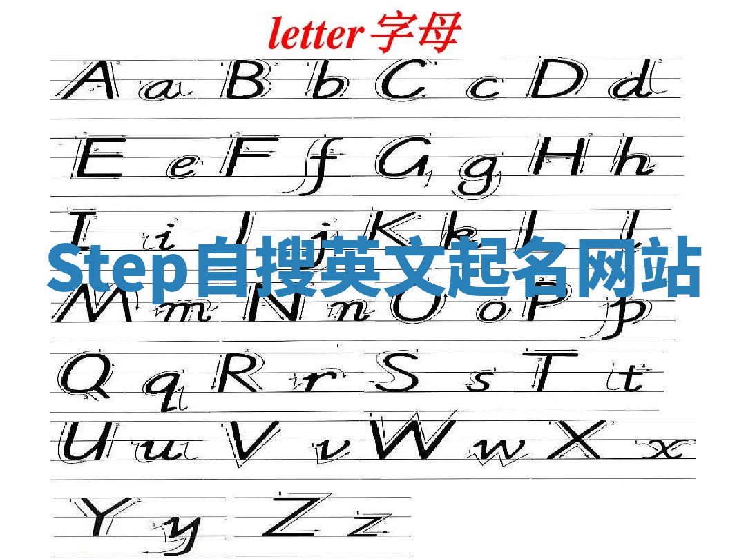 Step自搜英文起名网站