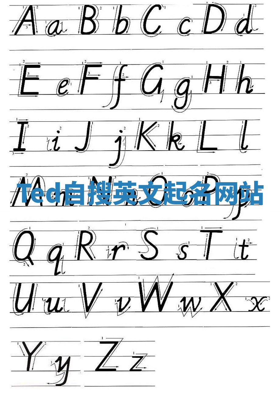 Ted自搜英文起名网站