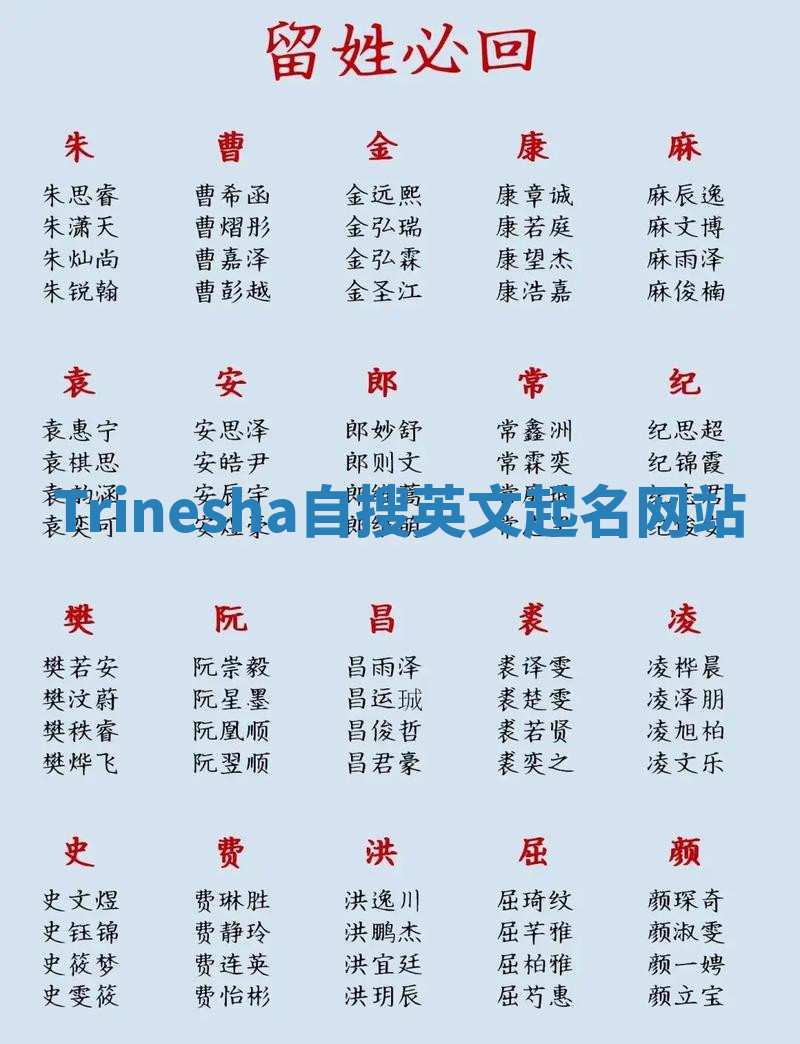 Trinesha自搜英文起名网站